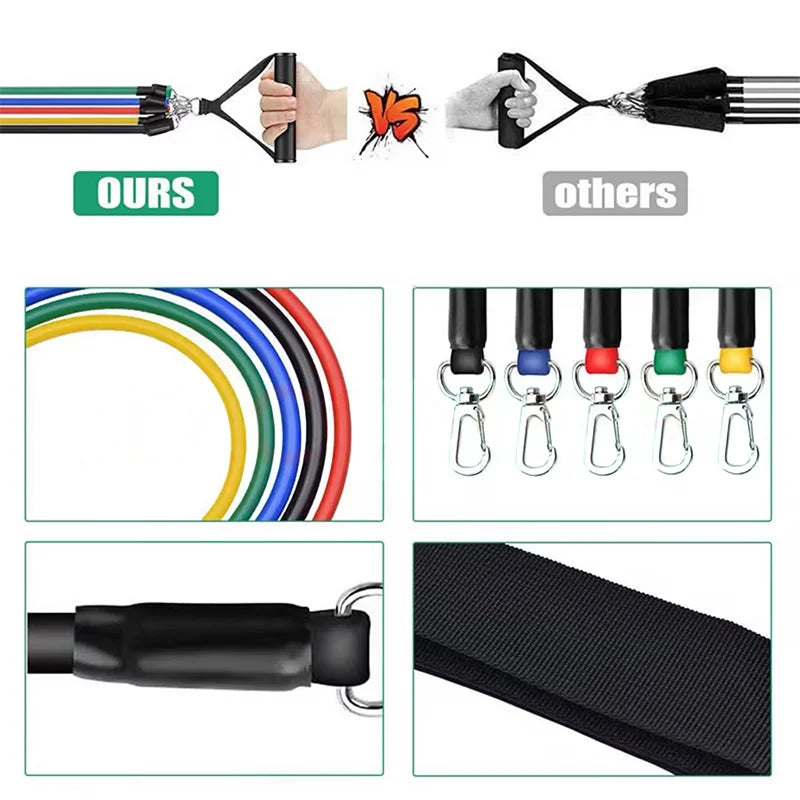 Bandas de goma resistentes